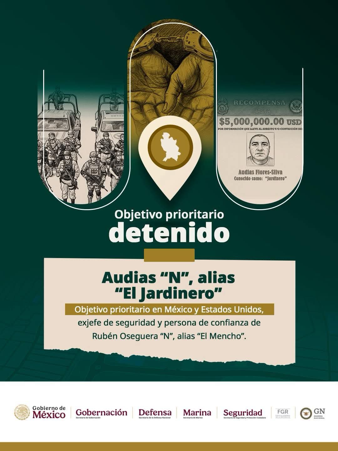 Avances de la Estrategia Nacional de Seguridad